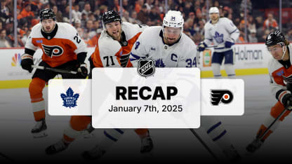 增添现代科 增添现代科