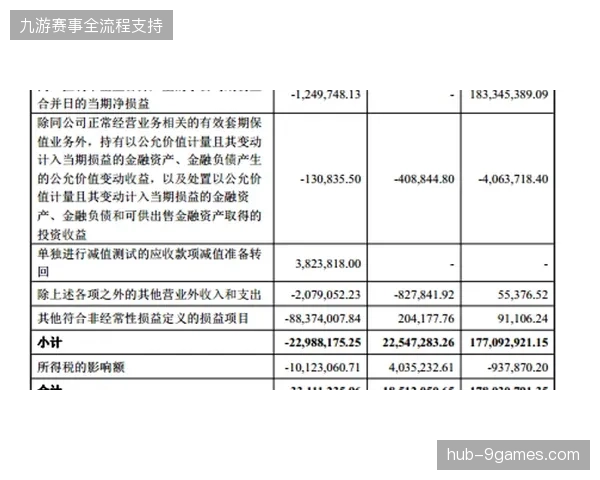 赛事制播终端引入SRT协议规避网络拥塞带来的画面丢帧风险